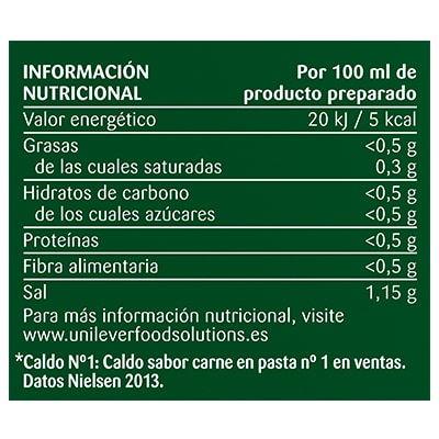 Knorr Caldo Doble Carne pastilla sin gluten 960g - 